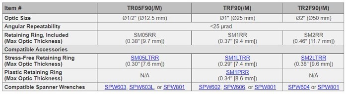 TRF90_M_2_1.jpg