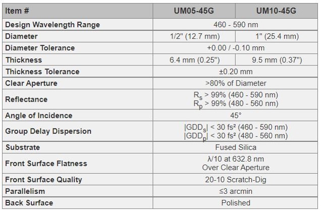 UM10-45G_2_1.jpg