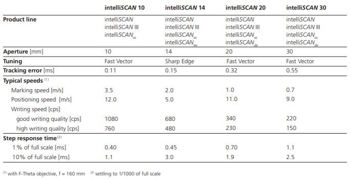 sepc_intelliSCAN_1.jpg