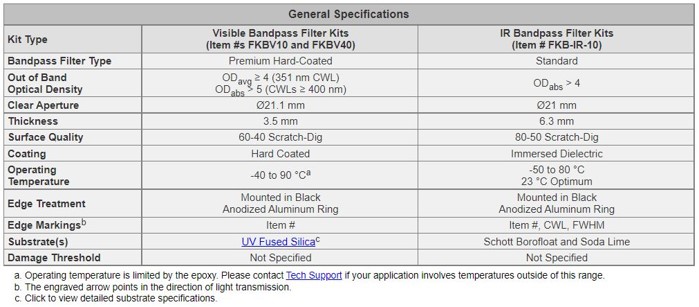 spec_FKB-IR-10, FKBV10, FKBV40_1.jpg