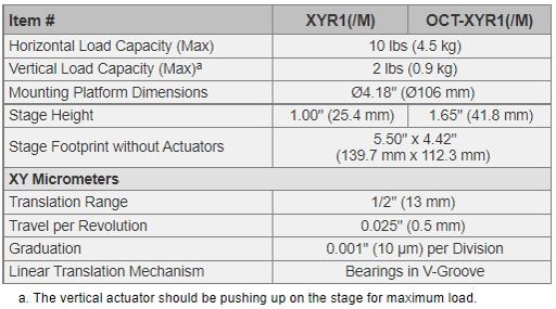 spec_OCT-XYR1_M_1.jpg