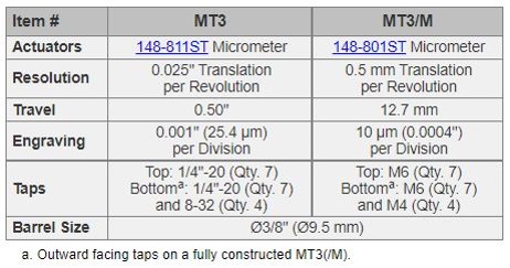 spec_MT3_M_1.jpg