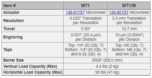 spec_MT1_M_1.jpg