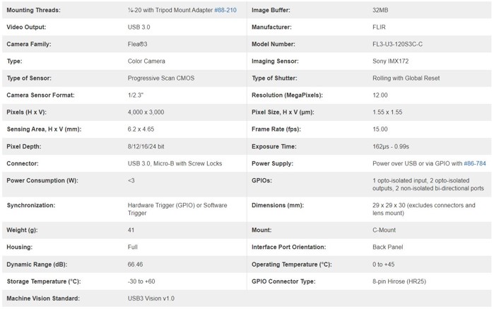 spec_Flea_3 FL3-U3-120S3C-C 1_2.3 Color USB 3.0 Camera_1.jpg