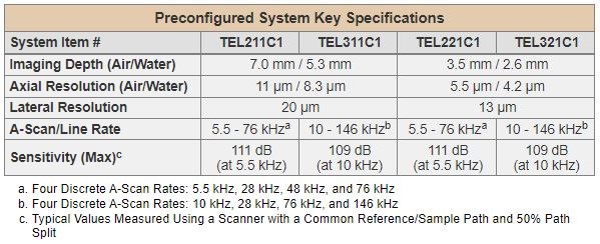 spec_TEL211C1_2_1.jpg