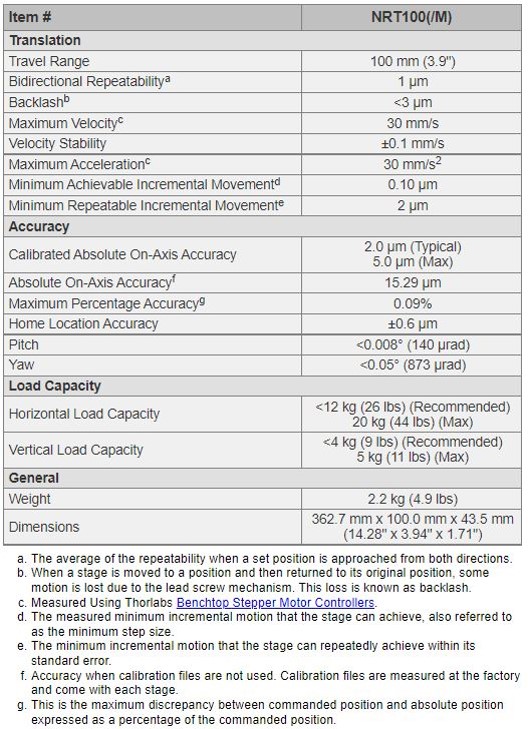 spec_NRT100_M_1.jpg