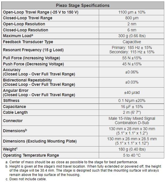 spec_LPS710E_M_1_1.jpg