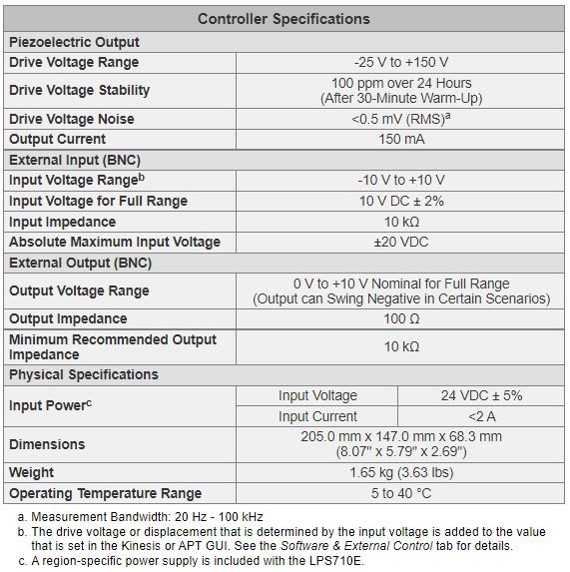 spec_LPS710E_M_2_1.jpg