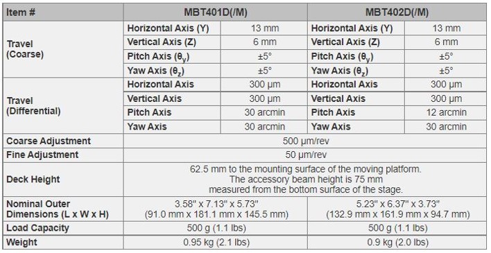 spec_MBT402D_M_1.jpg