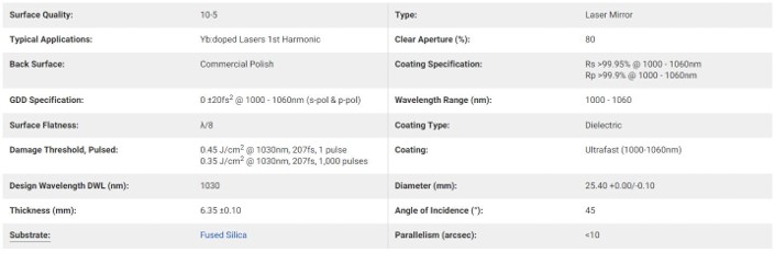 spec_1030nm_25.4mm_1.jpg