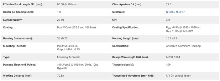 spec_Nd_YAG Air-Spaced Focusing Doublet_80mm EFL_1.jpg