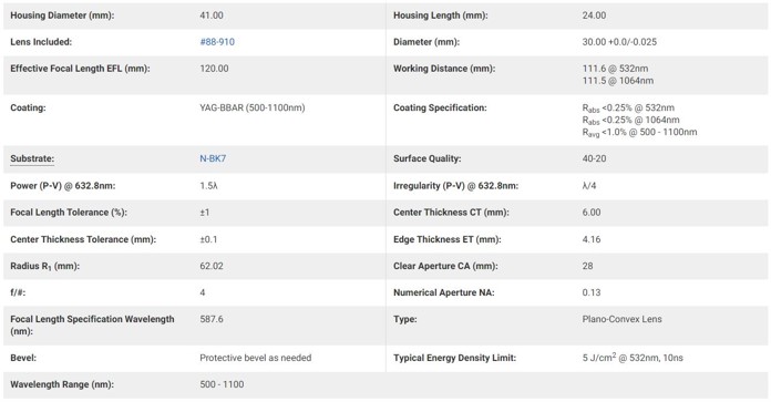 spec_Laser Focusing Singlet Lenses_120mm FL_1.jpg