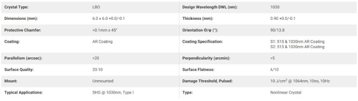 spec_6 x 6 x 0.9mm, 1030nm SHG, Type I LBO Nonlinear Crystal_1.jpg