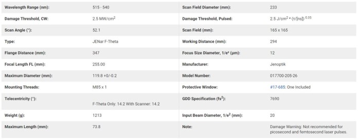 spec_255mm, 515-540nm JENar™ F-Theta Scanning Lens_1.jpg