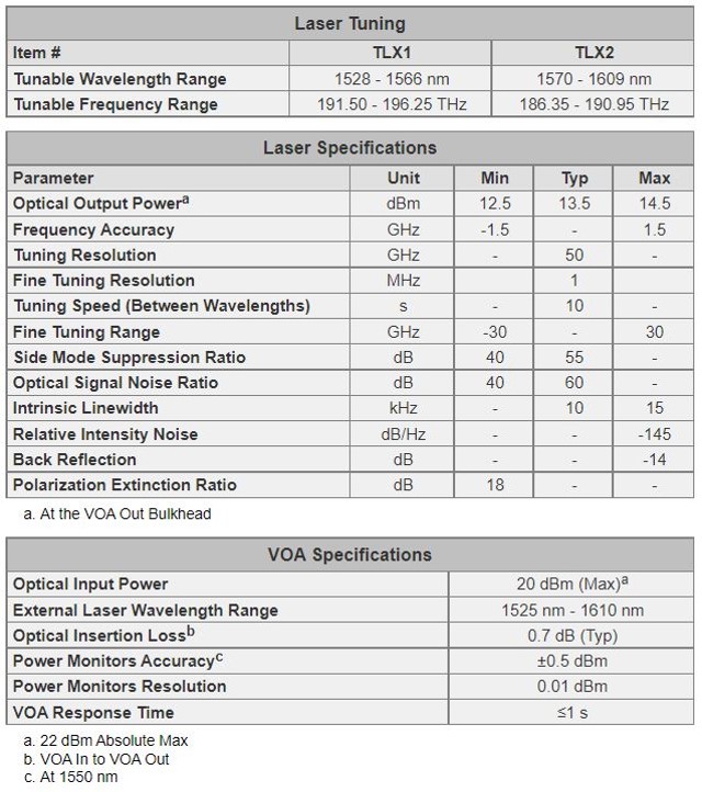 spec_TLX1, TLX2_1_1.jpg