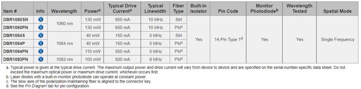 spec_DBR1064PN_1.jpg