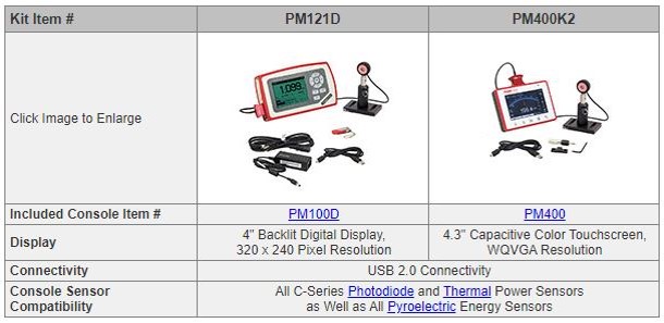 spec_PM400K2_1.jpg