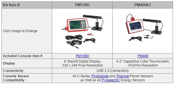 spec_PM400K3_1.jpg