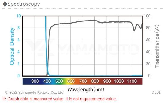 Spectroscopy_1.jpg