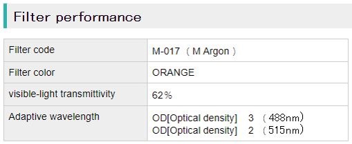 Filter performance_1.jpg