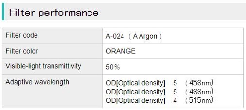 Filter performance_1.jpg