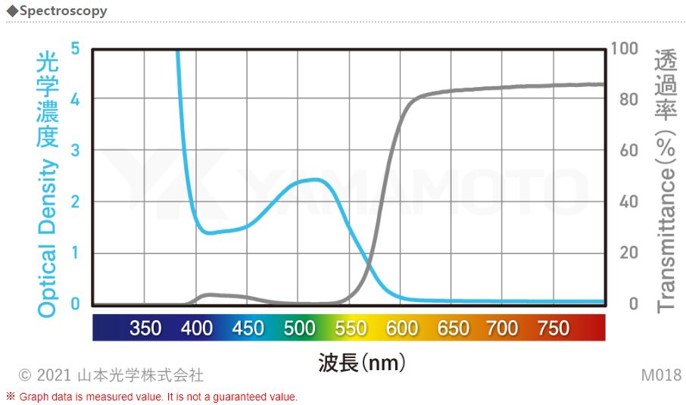 Spectroscopy_1.jpg