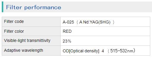 Filter performance_1.jpg