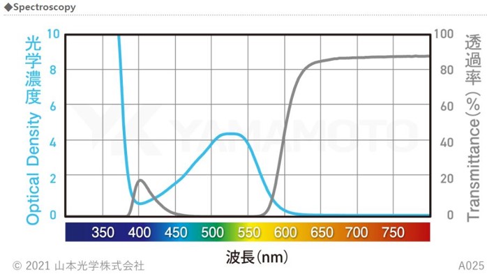 Spectroscopy_1.jpg