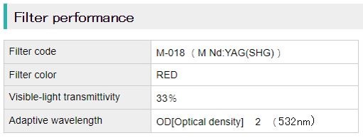 Filter performance_1.jpg