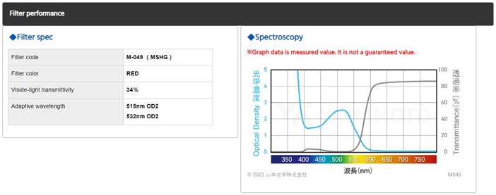 Filter performance_1.jpg