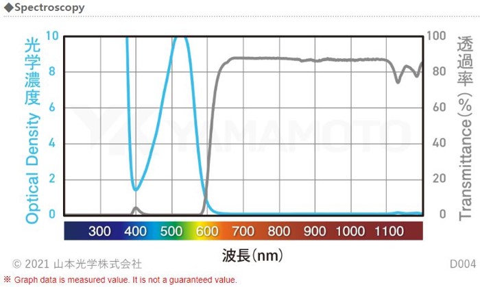 Spectroscopy_1.jpg