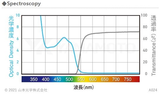 Spectroscopy_1.jpg