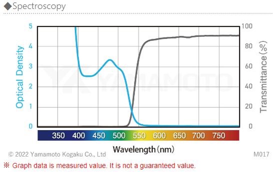 Spectroscopy_1.jpg