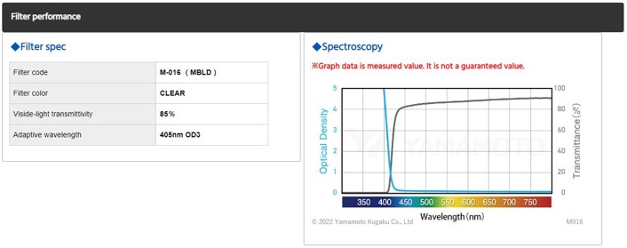 Filter performance_1.jpg