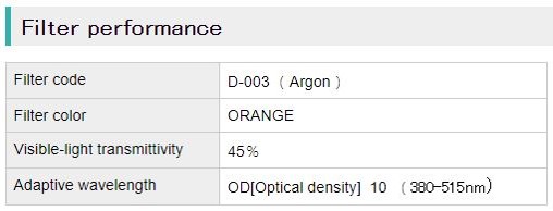 Filter performance_1.jpg