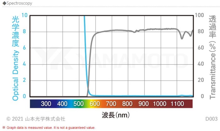 Spectroscopy_1.jpg