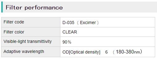 Filter performance_1.jpg