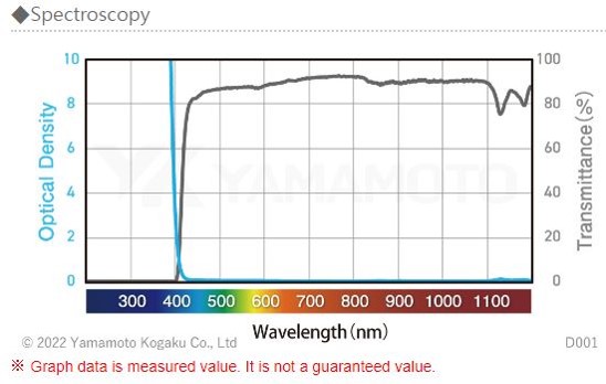 Spectroscopy_1.jpg