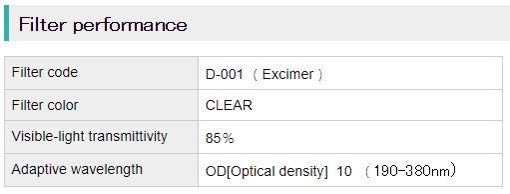 Filter performance_1.jpg