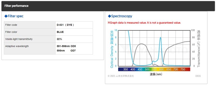 Filter performance_1.jpg