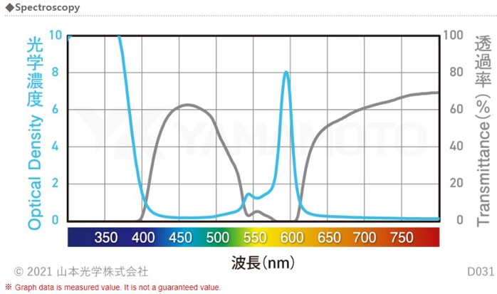 Spectroscopy_1.jpg