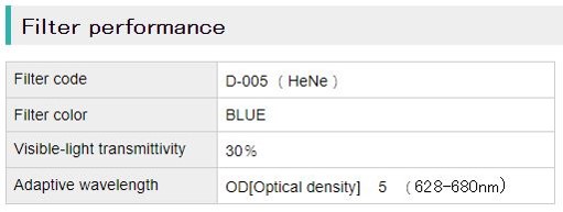 Filter performance_1.jpg