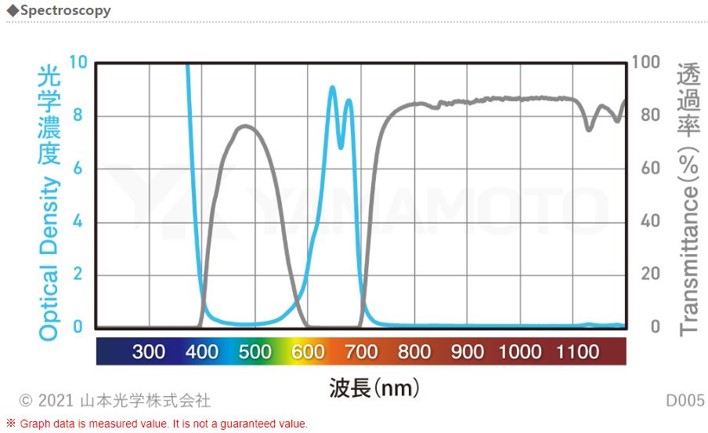 Spectroscopy_1.jpg