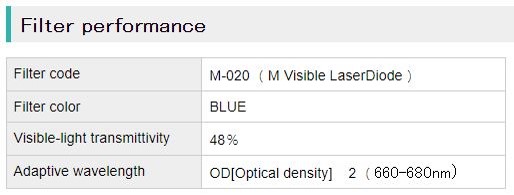 Filter performance_1.jpg