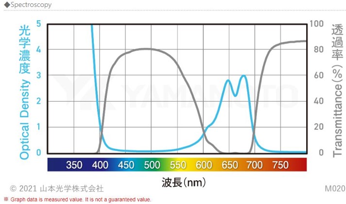 Spectroscopy_1.jpg