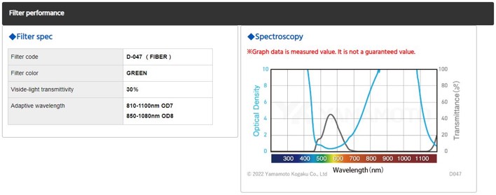 Filter performance_1.jpg