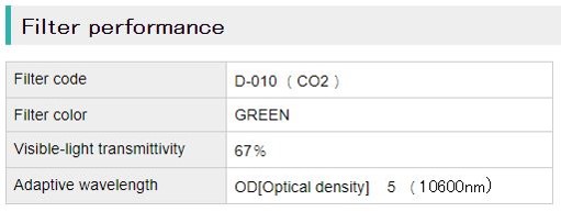 Filter performance_1.jpg