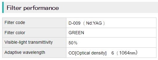 Filter performance_1.jpg