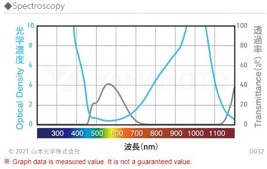 Spectroscopy_1.jpg