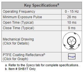 Spec.jpg